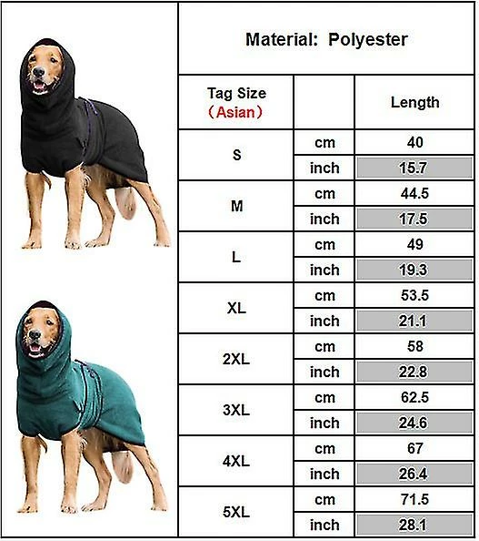 Qian Pet Dog Vêtements Towelling Séchage Peignoir Manteau Puppy Warmer Apparel-lake Blue – Image 2